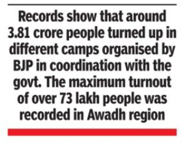 records
