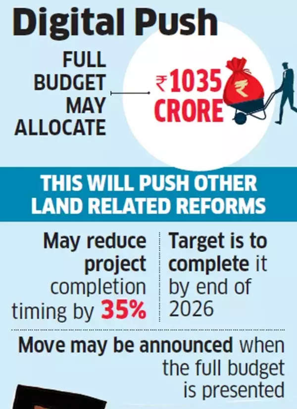 Digital push for land records