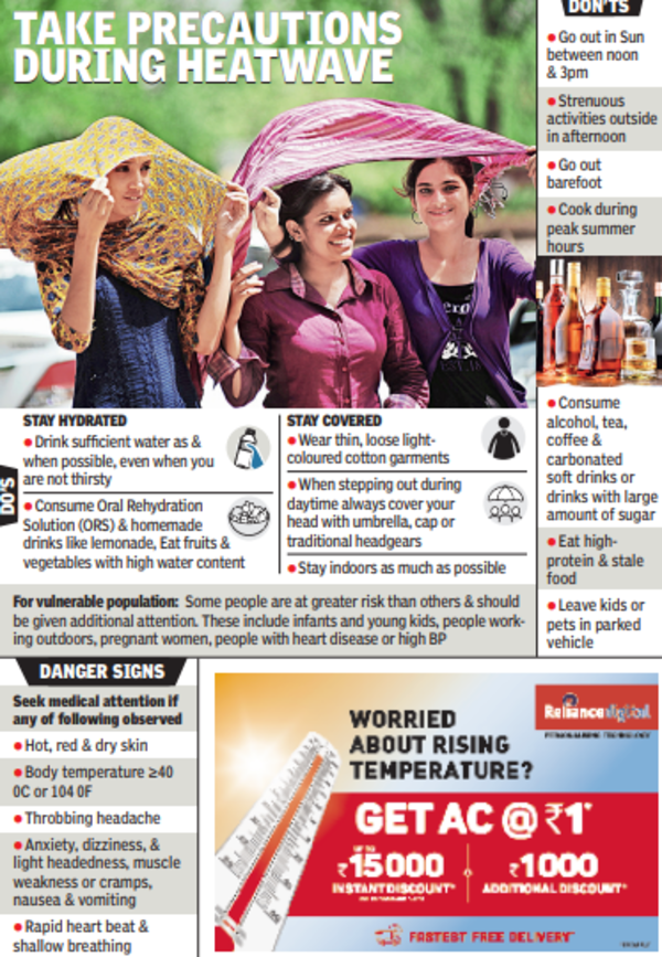 High heat alert across state, temp between 40 and 45°C