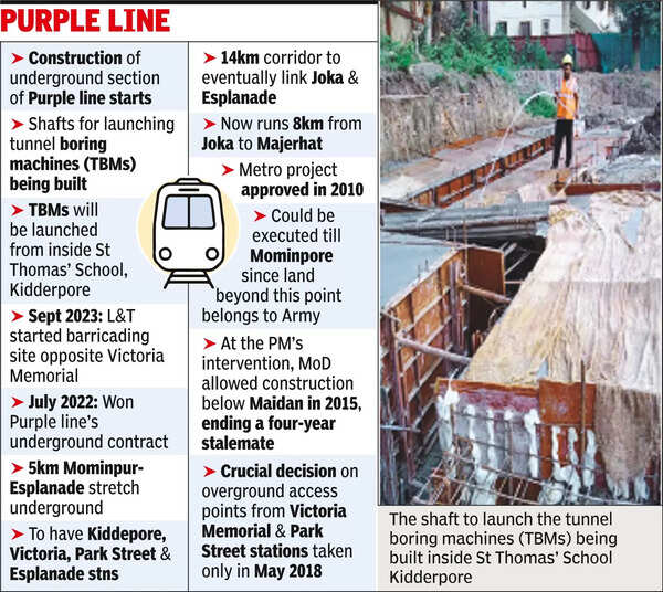 Work begins for Joka-Esplanade Metro’s 5km underground section