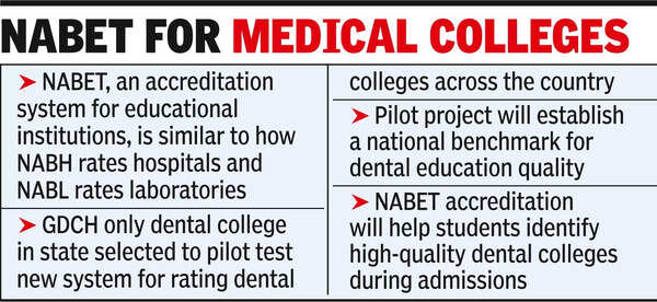 GDCH to assess dental colleges pan India