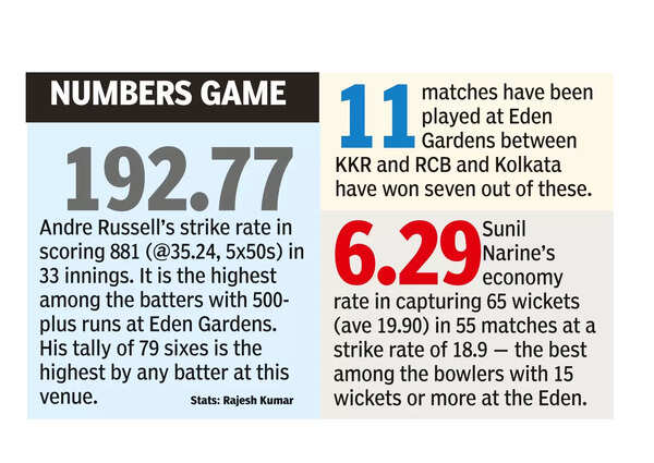 Brace for a ‘heated’ contest