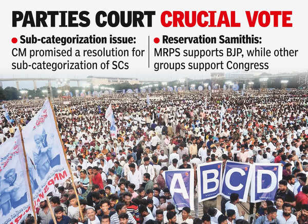 Madigas dominate SC vote matrix