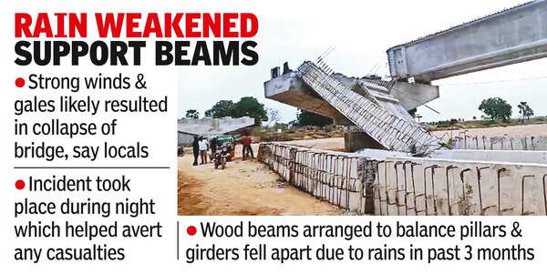Bridge: Bridge, Under Construction For 8 Years, Collapses In Peddapalli ...
