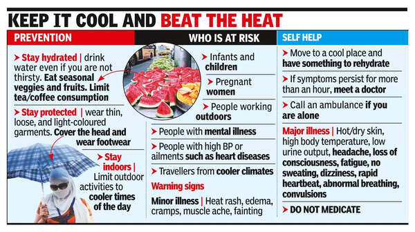 Heat-Related Deaths: Counting Heat-related Deaths Tricky | Chennai News ...