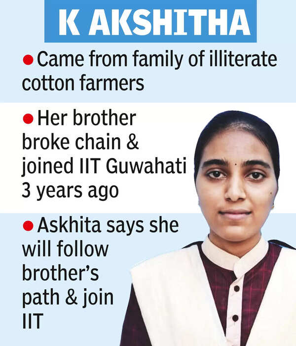Unmatched resilience: First-gen students in penury excel in exam