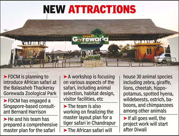 Coming soon: Lions, giraffes & zebras at Gorewada safari