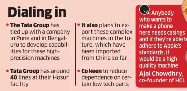 Tata Group plans