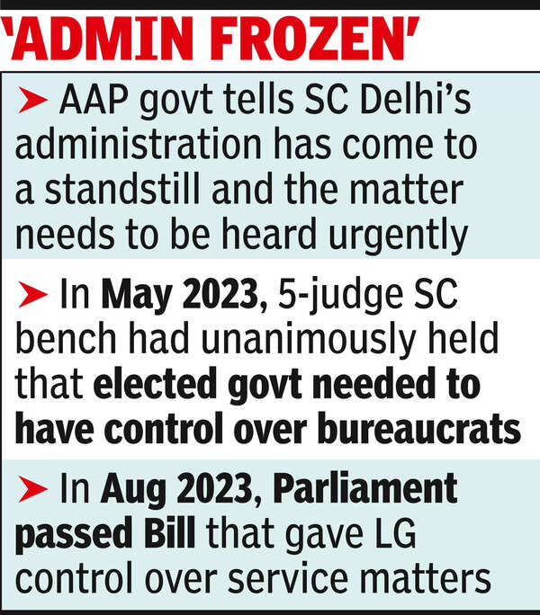 Supreme Court: Sc To Consider Listing City Govt Plea Against Law On Lg ...