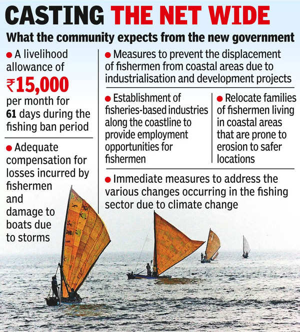 Fishermen seek policy changes, devpt authority