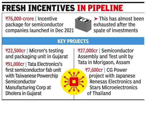 Beyond ₹76k-cr: Govt to scale up semiconductor package