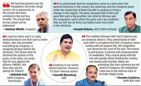 Arvinder Singh Lovely resignation