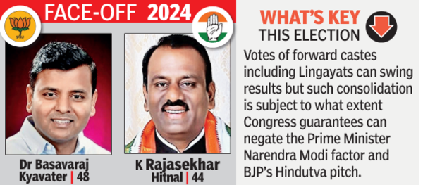 Old rivals burying the hatchet lends twist to BJP-Congress fight in ...