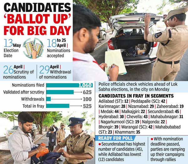 Deadline for withdrawal ends, campaigns set to intensify in T