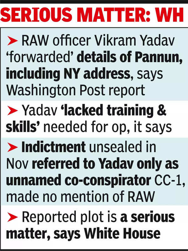 US report names RAW man involved in alleged plot to take out Pannun.