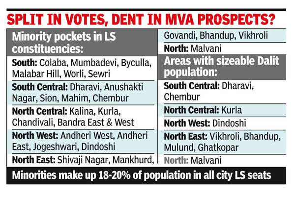 City set for triangular contests in all 6 seats