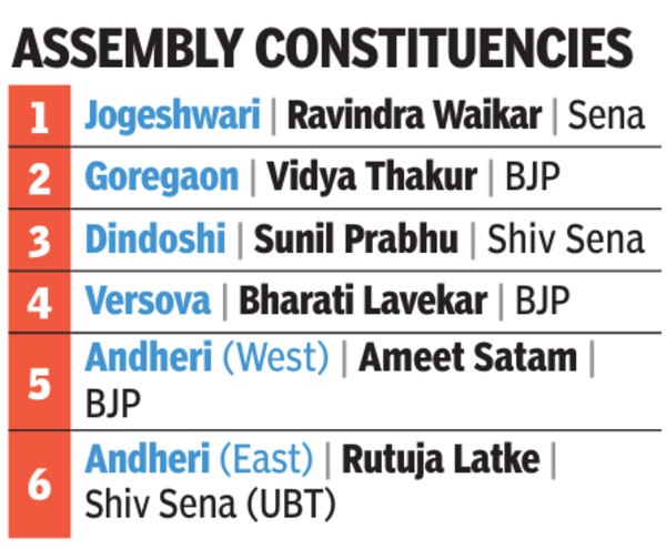 Assembly constituencies