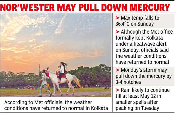 Met spies back-to-back thunderstorms after heatwave
