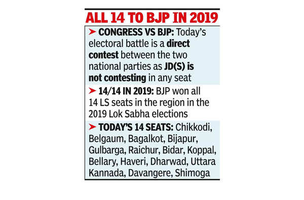 2nd phase of polling in 14 Karnataka seats today amid heatwave warning