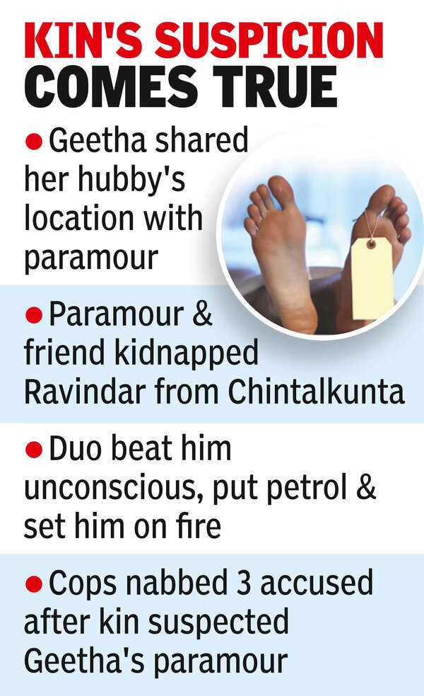 Murder: Woman gets hubby murdered with help of paramour, aide ...