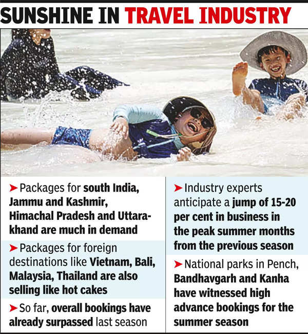 夏季旅游需求：今夏度假旅游需求升温| 印多尔新闻