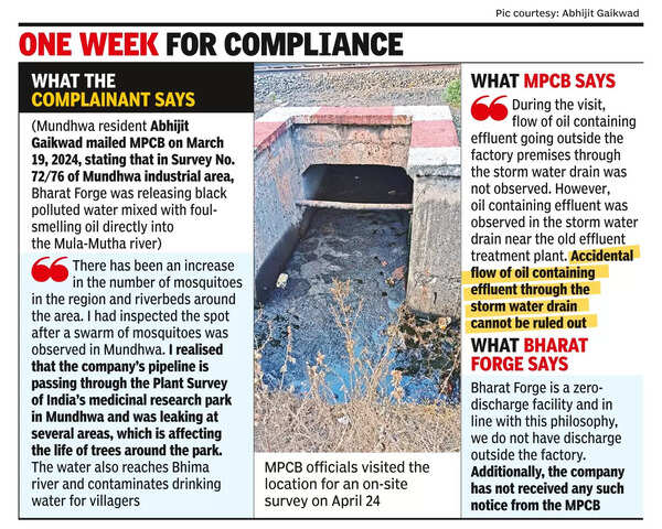 MPCB notice to Bharat Forge over effluent flowing into river