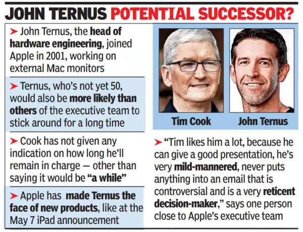 Tim Cook no siempre puede dirigir Apple.  ¿Quién es el siguiente?
