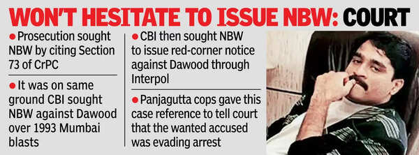 Cops cite apex court verdict in Dawood case to get NBW