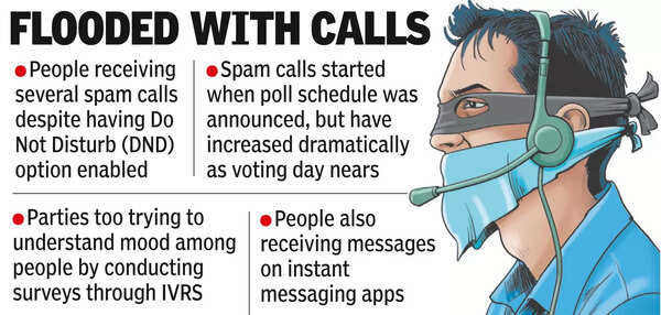 As D-Day nears, leaders seek votes through spam calls, draw voters’ ire