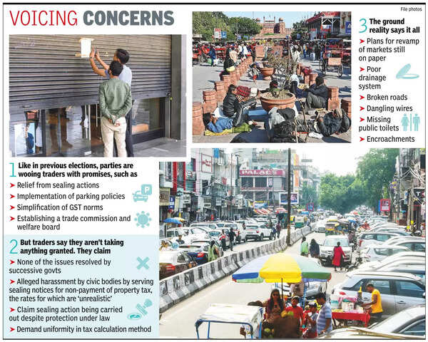 Parties Shop For Votes, Traders Ask About Past Vows