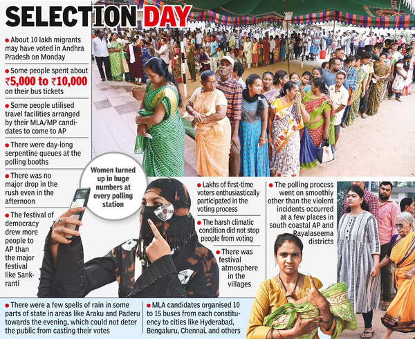 AP witnesses record voting amid heat and rain