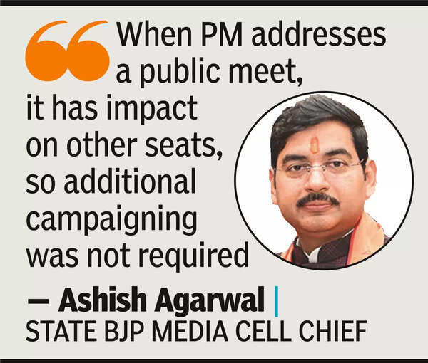 Modi and Shah rallies added zing to BJP’s poll mission