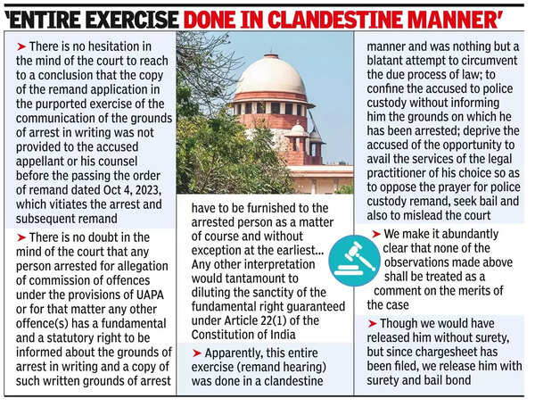 Fundamental right to be informed of grounds of arrest: Supreme Court ...