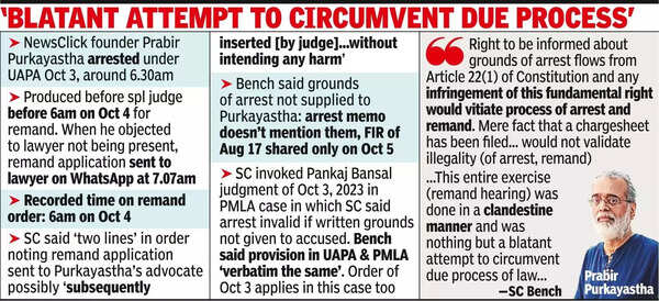 NewsClick founder gets bail as SC says arrest & remand illegal.