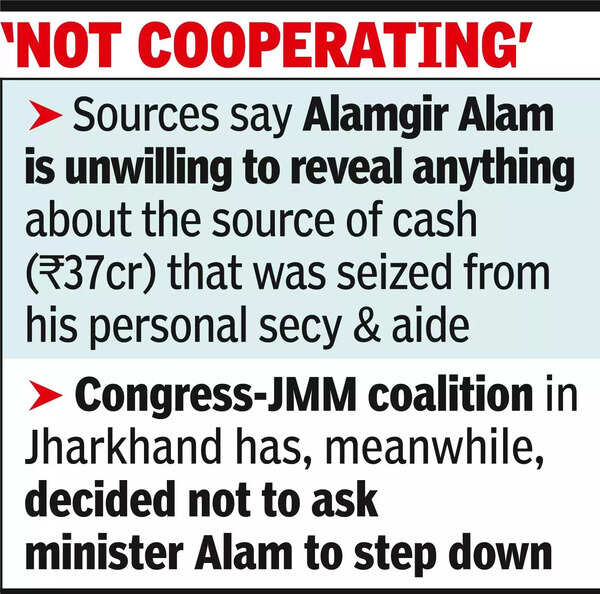 ED arrests J’khand minister Alamgir after 2-day quizzing.