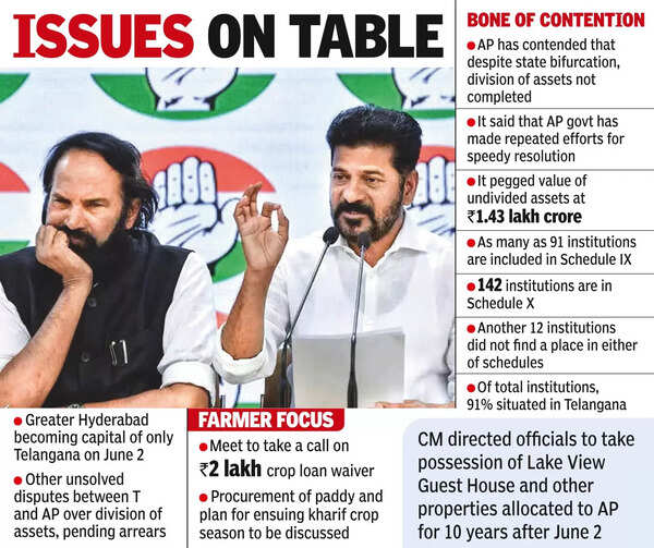 Cabinet meet on May 18, capital status CM focus