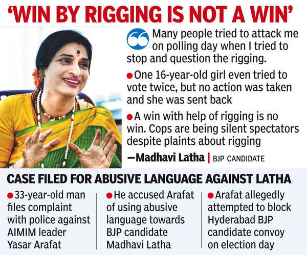 Huge rigging in Hyderabad seat, BJP may seek repolling: Madhavi Latha