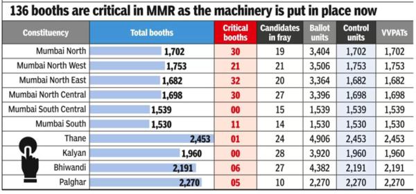 136 booths