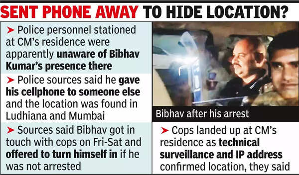 Del CM’s aide held in Maliwal case; AAP cites new video in defence.