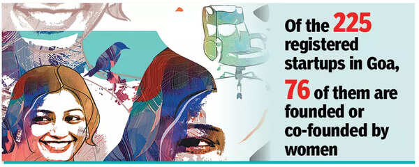 33% of startups in Goa founded by women, higher than nat’l avg | Goa ...
