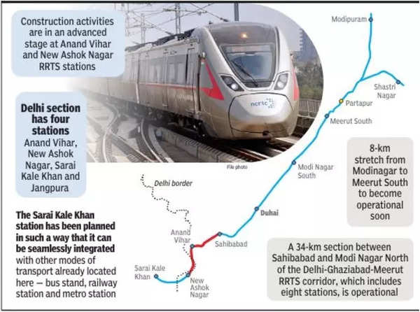 RRTS Trains: Trials for 2 Delhi Stations to Start Later This Year ...