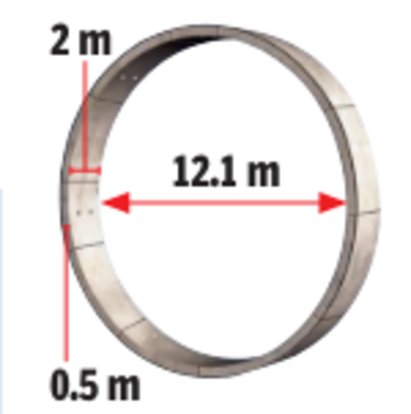 BKC-Shilphata bullet train corridor: 7k ‘rings’ to prop up 16 km of ...