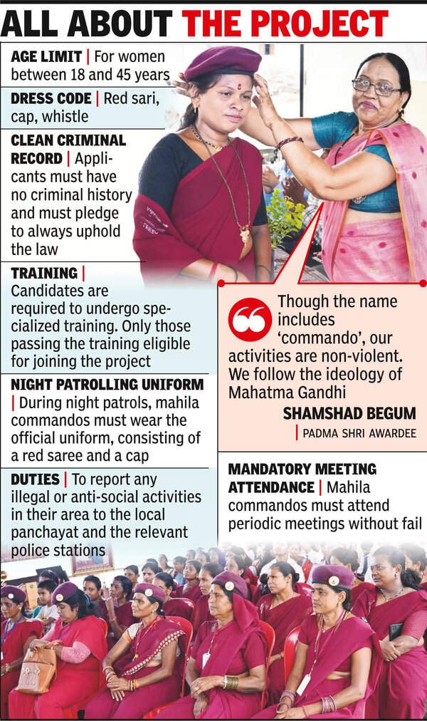 Red Sari Commandos New Good Samaritans