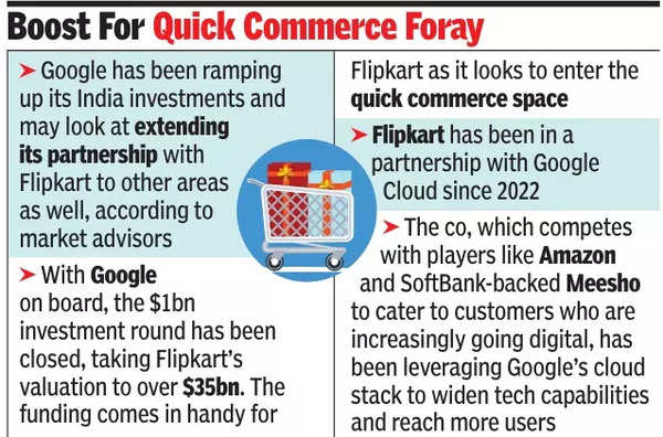 Google invirtió 350 millones de dólares en Flipkart por una participación minoritaria