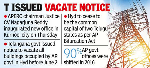 No more common capital: APERC shifts office from Hyd to Kurnool
