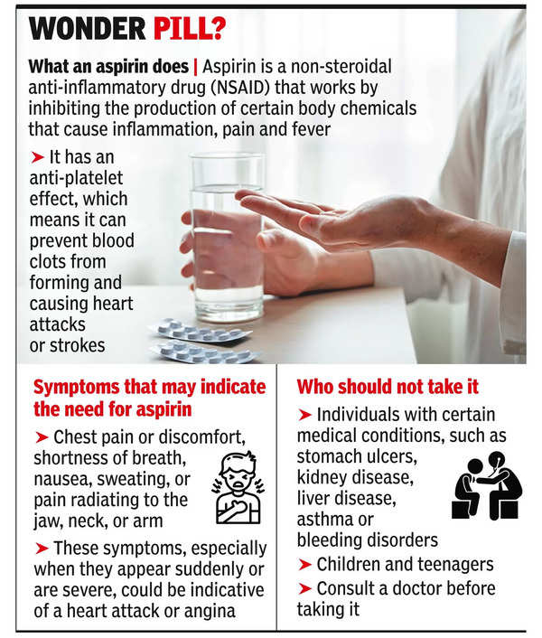 Aspirin: How Aspirin Within 4 Hrs Can Save Lives From Heart Attack ...