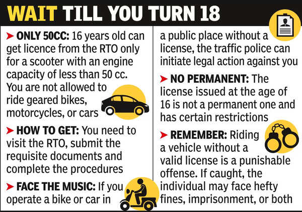 Driving License Driving License Regulations for Under 18 Individuals Bhopal News Times of India