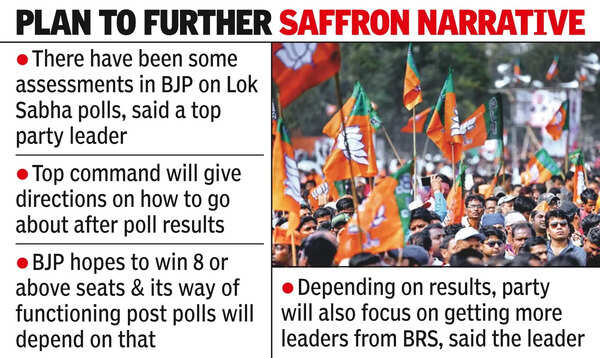 Top Telangana BJP netas called to Del to present post-poll scenario in state