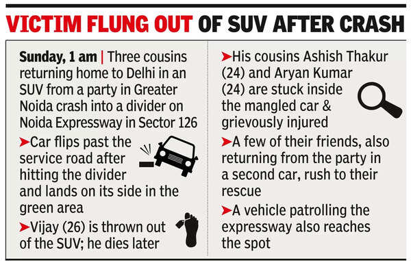 SUV crashes into Noida e-way divider & flips; man dies, 2 hurt | Noida ...