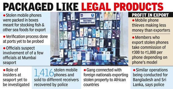 Gangs exported stolen mobile phones disguised as sea food